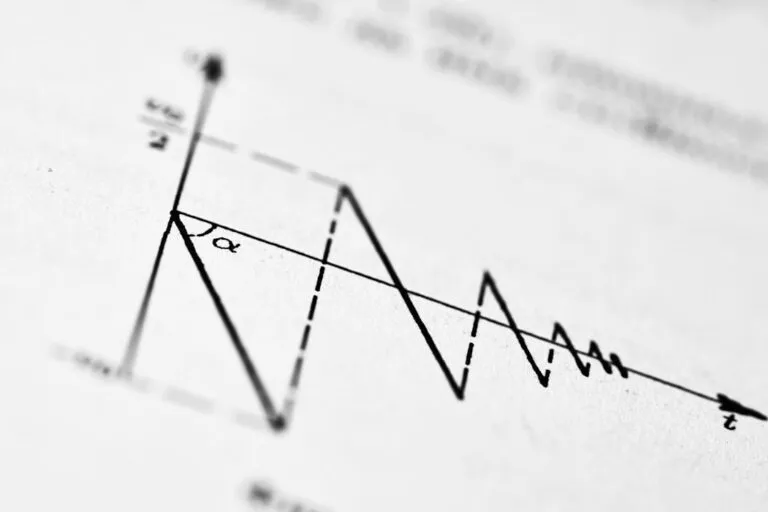 Photo price determination